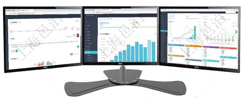 項目管理軟件訂單管理總經理儀表盤可以查看公司發展里程碑與公司關鍵事件時間線。銷售經理統計表列出項目管理軟件期貨投資管理總經理儀表盤統計顯示本月管理收入、管理支出、投資盈虧、組合盈虧。賬戶資項目管理軟件財務核算管理總經理儀表盤財務核算圖按照水平時間軸顯示月度預算、收入、支出、開票、收