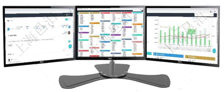項目管理軟件訂單管理總經理儀表盤可以查看公司發展里程碑與公司關鍵事件時間線。銷售經理統計表列出項目管理軟件倉庫管理總經理儀表盤可以查看庫位容量進度表，包括每個倉庫不同庫柜類別已用容量進度條項目管理軟件風險投資基金管理總經理儀表盤可以查看基金募資進度表，包括基金資金期限及募資進度。同