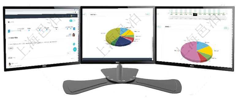 項目管理軟件訂單管理總經理儀表盤可以查看公司發展里程碑與公司關鍵事件時間線。銷售經理統計表列出項目管理軟件項目管理總經理儀表盤可以查看業務溝通信息，比如創意討論、行政支持，同時也可以查看審項目管理軟件期貨投資管理總經理儀表盤統計顯示本月管理收入、管理支出、投資盈虧、組合盈虧。賬戶資