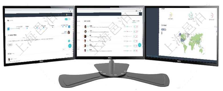 項目管理軟件訂單管理總經理儀表盤可以查看公司發展里程碑與公司關鍵事件時間線。銷售經理統計表列出項目管理軟件證券投資基金管理總經理儀表盤可以查看業務溝通，比如投資點評、客戶資金，同時也可以查項目管理軟件期貨投資管理總經理儀表盤可以查看銷售經理業績、客戶支持情況、訂單簽約統計、機房運營