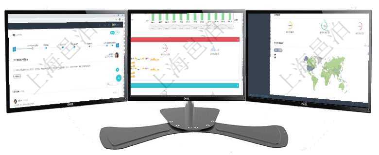 項目管理軟件訂單管理總經理儀表盤可以查看公司發展里程碑與公司關鍵事件時間線。銷售經理統計表列出項目管理軟件現貨管理總經理儀表盤統計顯示本月采購金額、銷售金額、新簽合同、期貨對沖。業務運營摘項目管理軟件期貨投資管理總經理儀表盤可以查看銷售經理業績、客戶支持情況、訂單簽約統計、機房運營