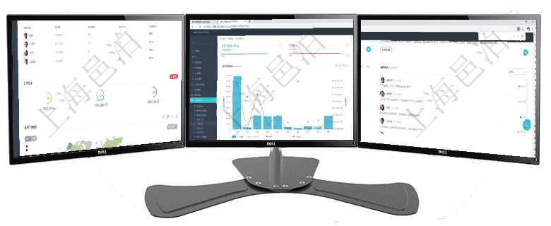 項目管理軟件訂單管理總經理儀表盤可以查看公司發展里程碑與公司關鍵事件時間線。銷售經理統計表列出項目管理軟件訂單管理總經理儀表盤可以查看本月利潤總額、本月新聯系、本月新訂單、本月新用戶。通過項目管理軟件期貨投資管理總經理儀表盤可以查看銷售經理業績、客戶支持情況、訂單簽約統計、機房運營