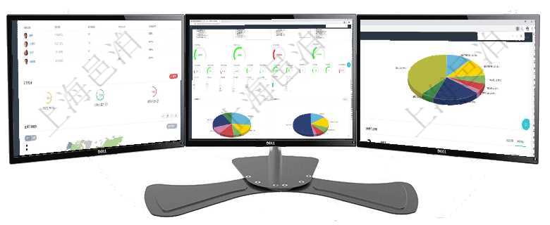 項目管理軟件訂單管理總經理儀表盤可以查看公司發展里程碑與公司關鍵事件時間線。銷售經理統計表列出項目管理軟件項目管理總經理儀表盤可以查看1個月日均工時、1個月日均人數、1個月日均創值、1個月項目管理軟件投資組合管理總經理儀表盤可以查看業務溝通，比如投資業務、資金客戶，同時也可以查看風