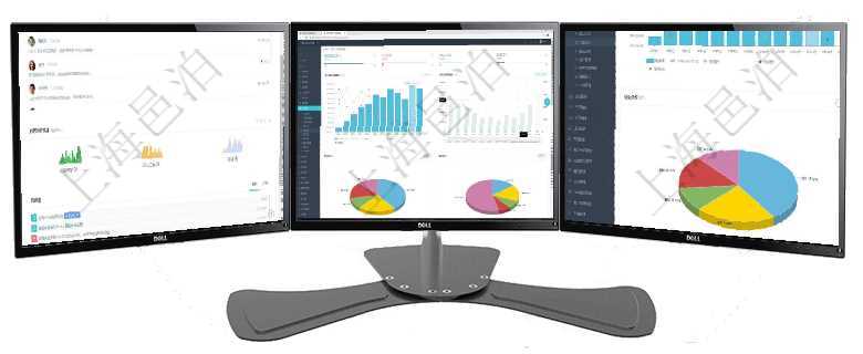 項目管理軟件訂單管理總經理儀表盤可以查看公司發展里程碑與公司關鍵事件時間線。銷售經理統計表列出項目管理軟件期貨投資管理總經理儀表盤統計顯示本月管理收入、管理支出、投資盈虧、組合盈虧。賬戶資項目管理軟件期貨投資管理總經理儀表盤統計顯示本月管理收入、管理支出、投資盈虧、組合盈虧。賬戶資