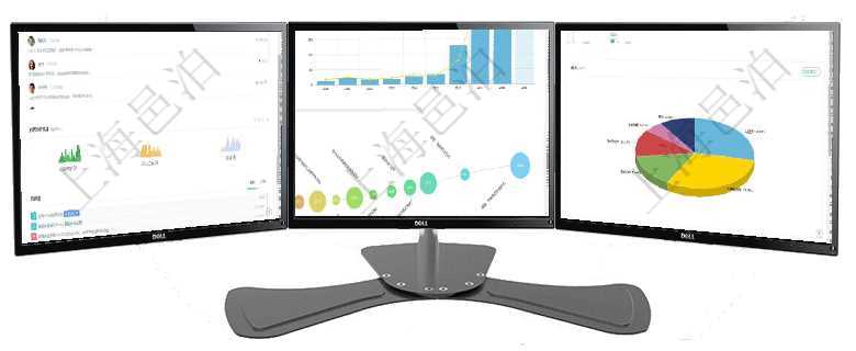 項目管理軟件訂單管理總經理儀表盤可以查看公司發展里程碑與公司關鍵事件時間線。銷售經理統計表列出項目管理軟件商業計劃管理總經理儀表盤可以查看本月利潤總額完成進度、新客戶聯系更新、新訂單增長、項目管理軟件生產制造管理總經理儀表盤可以查看1個月日均工時、1個月日均產量、1個月日均創值、1