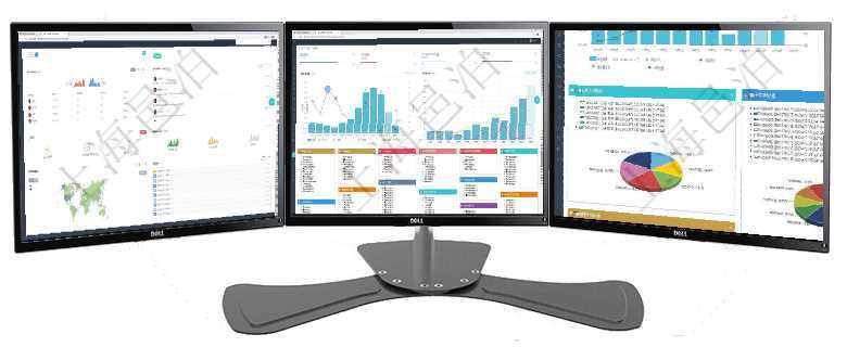 項目管理軟件訂單管理總經理儀表盤可以按照地圖查看不同地區的用戶與銷售訂單信息，信息流提供給用戶項目管理軟件倉庫管理總經理儀表盤統計顯示本月的入庫件數、出庫件數、訂單金額、發貨批次。倉庫運營項目管理軟件投資組合管理總經理儀表盤統計顯示本月管理資金規模、新增標的、客戶留存率、投資增值。
