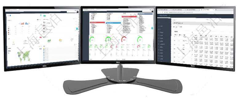 項目管理軟件訂單管理總經理儀表盤可以按照地圖查看不同地區的用戶與銷售訂單信息，信息流提供給用戶項目管理軟件項目管理總經理儀表盤可以查看1個月日均掙值、1個月日均新項目、1個月日均成本、1個項目管理軟件商業計劃管理總經理儀表盤可以查看現金項目日程計劃，左邊常規信息包括現金項目不同層級