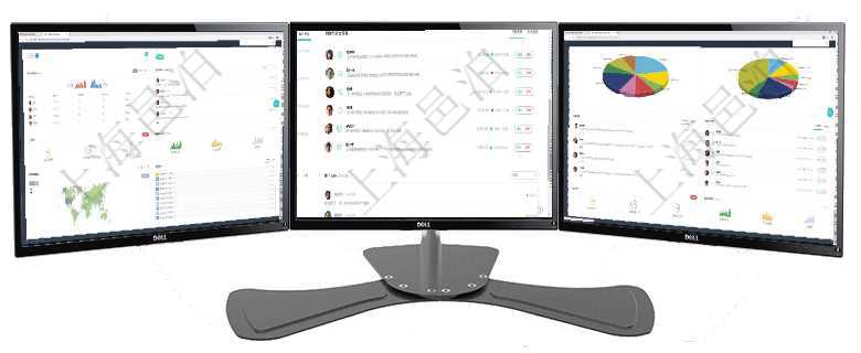 項目管理軟件訂單管理總經理儀表盤可以按照地圖查看不同地區的用戶與銷售訂單信息，信息流提供給用戶項目管理軟件證券投資基金管理總經理儀表盤可以查看業務溝通，比如投資點評、客戶資金，同時也可以查項目管理軟件投資組合管理總經理儀表盤可以查看業務溝通，比如投資業務、資金客戶，同時也可以查看風