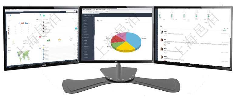 項目管理軟件訂單管理總經理儀表盤可以按照地圖查看不同地區的用戶與銷售訂單信息，信息流提供給用戶項目管理軟件期貨投資管理總經理儀表盤資金分類餅圖顯示投機、對沖、套利、現金、其它分布。資金來源項目管理軟件現貨管理總經理儀表盤可以查看1個月項目、1個月收入、1個月投資、1個月簽約、1年月