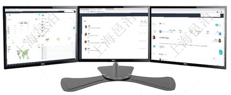 項目管理軟件訂單管理總經理儀表盤可以按照地圖查看不同地區的用戶與銷售訂單信息，信息流提供給用戶項目管理軟件商業計劃管理總經理儀表盤討論區包括待處理和已批準業務討論，決策、會議與行動區包括待項目管理軟件財務核算管理總經理儀表盤可以查看公司發展里程碑、公司事件時間線、銷售經理業績統計、