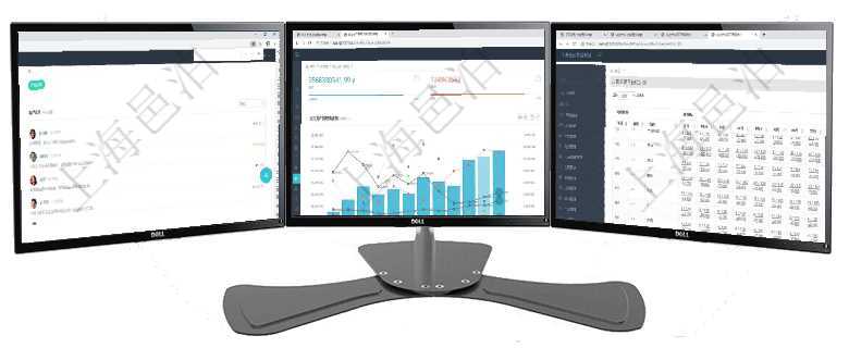項目管理軟件訂單管理總經理儀表盤可以按照地圖查看不同地區的用戶與銷售訂單信息，信息流提供給用戶項目管理軟件固定資產管理總經理儀表盤統計顯示本月資產、新增、減少、損益。固定資產管理摘要圖按照項目管理軟件商業計劃管理總經理儀表盤可以查看現金項目日程計劃，左邊常規信息包括現金項目不同層級