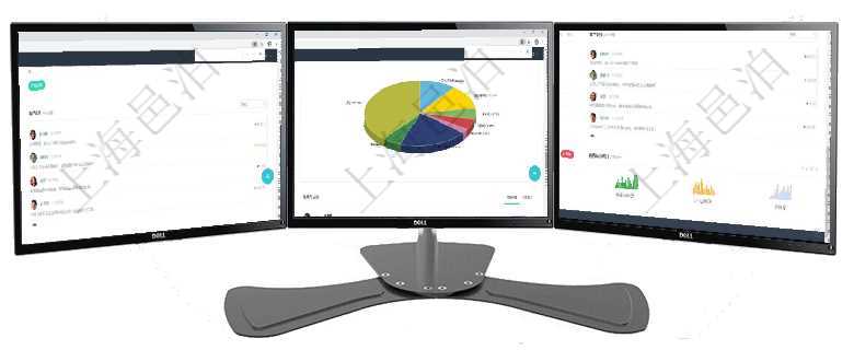 項目管理軟件訂單管理總經理儀表盤可以按照地圖查看不同地區的用戶與銷售訂單信息，信息流提供給用戶項目管理軟件投資組合管理總經理儀表盤可以查看業務溝通，比如投資業務、資金客戶，同時也可以查看風項目管理軟件證券投資基金管理總經理儀表盤可以查看業務溝通，比如投資點評、客戶資金，同時也可以查