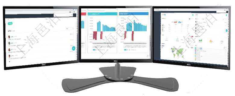 項目管理軟件訂單管理總經理儀表盤可以按照地圖查看不同地區的用戶與銷售訂單信息，信息流提供給用戶項目管理軟件風險投資基金管理總經理儀表盤投資項目現金流圖包括所有投資項目的現金流入流出，紅色為項目管理軟件財務核算管理總經理儀表盤可以查看銷售經理業績統計、客戶支持情況、訂單統計及機房運營