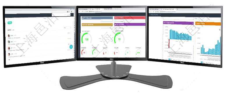 項目管理軟件訂單管理總經理儀表盤可以按照地圖查看不同地區的用戶與銷售訂單信息，信息流提供給用戶項目管理軟件商業計劃管理總經理儀表盤可以查看1個月日均新聯系客戶、1個月老客戶綜合滿意度、1個項目管理軟件風險投資基金管理總經理儀表盤投資項目現金流圖包括所有投資項目的現金流入流出，紅色為