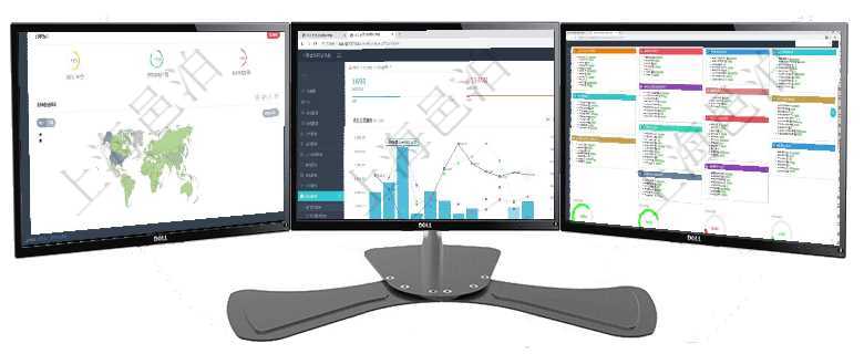 項目管理軟件訂單管理總經理儀表盤可以按照地圖查看不同地區的用戶與銷售訂單信息，信息流提供給用戶項目管理軟件項目管理總經理儀表盤統計顯示本月的在建項目、新建任務、完成任務、項目掙值。業務運營項目管理軟件生產制造管理總經理儀表盤可以查看生產項目進度表，包括每個工廠不同產品生產目標進度、