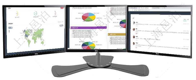 項目管理軟件訂單管理總經理儀表盤可以按照地圖查看不同地區的用戶與銷售訂單信息，信息流提供給用戶項目管理軟件投資組合管理總經理儀表盤可以查看投資組合虛擬基金池進度表，包括每個組合不同資產基金項目管理軟件商業計劃管理總經理儀表盤討論區包括待處理和已批準業務討論，決策、會議與行動區包括待