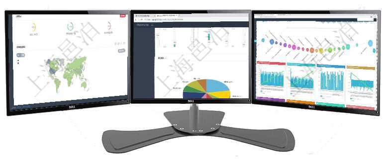 項目管理軟件訂單管理總經理儀表盤可以按照地圖查看不同地區的用戶與銷售訂單信息，信息流提供給用戶項目管理軟件證券投資基金管理總經理儀表盤可以查看業務溝通，比如投資點評、客戶資金，同時也可以查項目管理軟件商業計劃管理總經理儀表盤商業計劃時間線可以動態顯示公司發展歷史上的關鍵事件。現金流