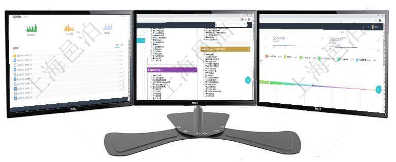 項目管理軟件訂單管理總經理儀表盤可以按照地圖查看不同地區的用戶與銷售訂單信息，信息流提供給用戶項目管理軟件項目管理總經理儀表盤可以查看項目任務進度表，包括每個項目不同任務完成的進度條，項目項目管理軟件市場營銷管理總經理儀表盤可以查看本月收入、市場投資、產品投資、項目投資。市場研發漏