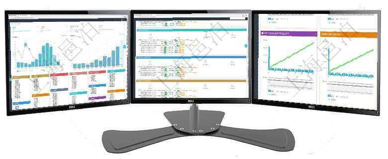 項目管理軟件倉庫管理總經理儀表盤統計顯示本月的入庫件數、出庫件數、訂單金額、發貨批次。倉庫運營項目管理軟件現貨管理總經理儀表盤可以查看現貨合同跟蹤進度表及對沖比率，包括每個框架合同及子合同項目管理軟件商業計劃管理總經理儀表盤商業計劃現金流量表則動態顯示公司運營中不同投資項目商業計劃