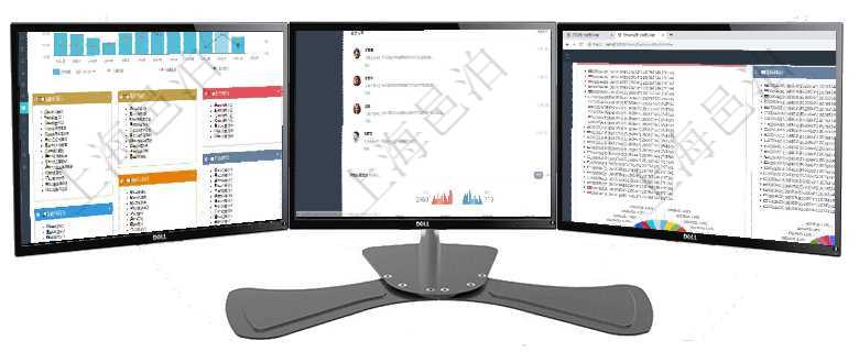 項目管理軟件倉庫管理總經理儀表盤統計顯示本月的入庫件數、出庫件數、訂單金額、發貨批次。倉庫運營項目管理軟件證券投資基金管理總經理儀表盤可以查看業務溝通，比如投資點評、客戶資金，同時也可以查項目管理軟件投資組合管理總經理儀表盤可以查看投資組合虛擬基金池進度表，包括每個組合不同資產基金