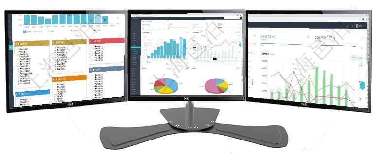 項目管理軟件倉庫管理總經理儀表盤統計顯示本月的入庫件數、出庫件數、訂單金額、發貨批次。倉庫運營項目管理軟件期貨投資管理總經理儀表盤統計顯示本月管理收入、管理支出、投資盈虧、組合盈虧。賬戶資項目管理軟件項目管理總經理儀表盤統計顯示本月的在建項目、新建任務、完成任務、項目掙值。業務運營