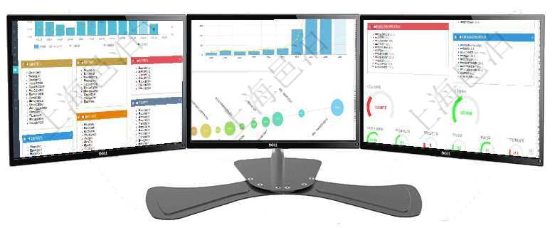 項目管理軟件倉庫管理總經理儀表盤統計顯示本月的入庫件數、出庫件數、訂單金額、發貨批次。倉庫運營項目管理軟件商業計劃管理總經理儀表盤可以查看本月利潤總額完成進度、新客戶聯系更新、新訂單增長、項目管理軟件人力資源管理總經理儀表盤可以查看人力項目進度表,包括每個公司不同部門部門年度目標進