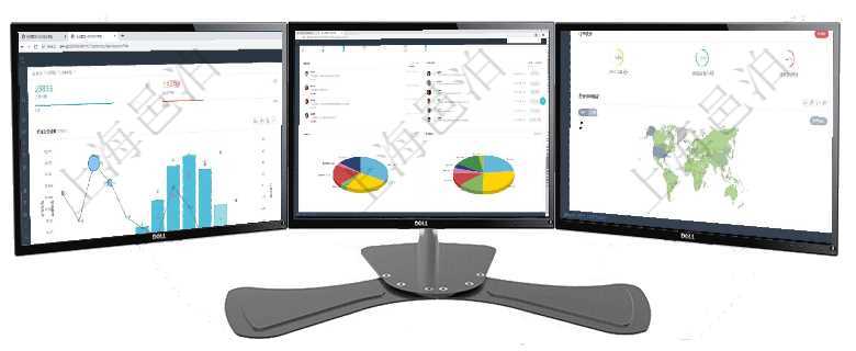 項目管理軟件倉庫管理總經理儀表盤統計顯示本月的入庫件數、出庫件數、訂單金額、發貨批次。倉庫運營項目管理軟件倉庫管理總經理儀表盤可以查看業務處理信息，比如入庫、出庫處理，同時也可以查看倉庫預項目管理軟件訂單管理總經理儀表盤可以按照地圖查看不同地區的用戶與銷售訂單信息，信息流提供給用戶