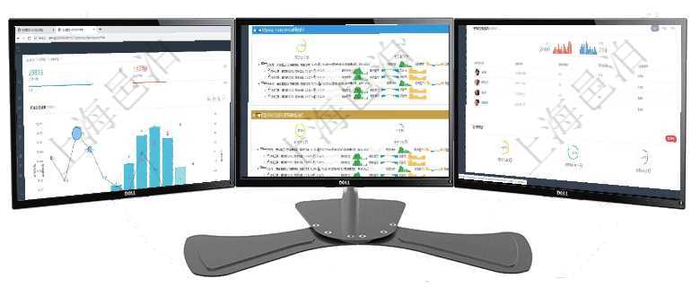 項目管理軟件倉庫管理總經理儀表盤統計顯示本月的入庫件數、出庫件數、訂單金額、發貨批次。倉庫運營項目管理軟件現貨管理總經理儀表盤可以查看現貨合同跟蹤進度表及對沖比率，包括每個框架合同及子合同項目管理軟件市場營銷管理總經理儀表盤市場管理包括：創意、試驗、市場、產品4類前端活動與項目、收