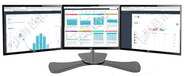 項目管理軟件倉庫管理總經理儀表盤統計顯示本月的入庫件數、出庫件數、訂單金額、發貨批次。倉庫運營項目管理軟件商業計劃管理總經理儀表盤商業計劃現金流量表則動態顯示公司運營中不同投資項目商業計劃項目管理軟件期貨投資管理總經理儀表盤可以查看銷售經理業績、客戶支持情況、訂單簽約統計、機房運營
