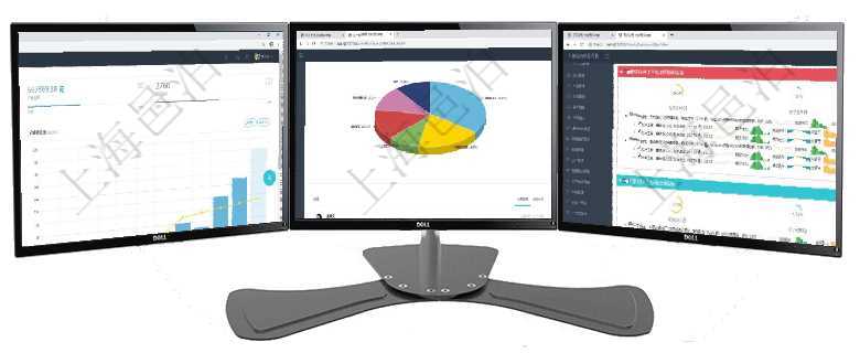 項目管理軟件倉庫管理總經理儀表盤統計顯示本月的入庫件數、出庫件數、訂單金額、發貨批次。倉庫運營項目管理軟件生產制造管理總經理儀表盤可以查看業務討論，比如業務溝通、收付合同，同時也可以查看預項目管理軟件現貨管理總經理儀表盤可以查看現貨合同跟蹤進度表及對沖比率，包括每個框架合同及子合同