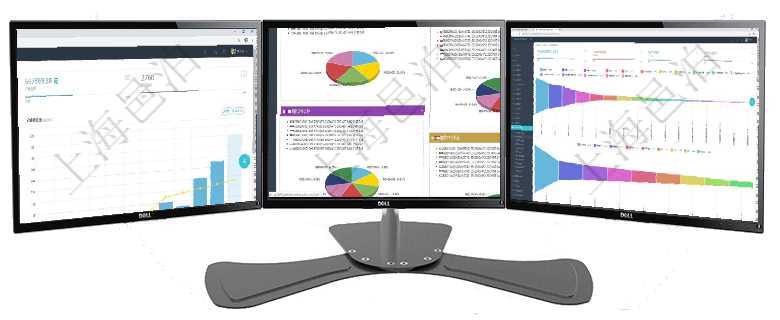 項目管理軟件倉庫管理總經理儀表盤統計顯示本月的入庫件數、出庫件數、訂單金額、發貨批次。倉庫運營項目管理軟件投資組合管理總經理儀表盤可以查看投資組合虛擬基金池進度表，包括每個組合不同資產基金項目管理軟件市場營銷管理總經理儀表盤可以查看本月收入、市場投資、產品投資、項目投資。市場研發漏