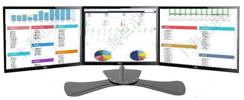 項目管理軟件倉庫管理總經理儀表盤統計顯示本月的入庫件數、出庫件數、訂單金額、發貨批次。倉庫運營項目管理軟件項目管理總經理儀表盤可以查看1個月日均工時、1個月日均人數、1個月日均創值、1個月項目管理軟件人力資源管理總經理儀表盤統計顯示本月生產、創值、成本、發展。直接人力運營摘要圖按照