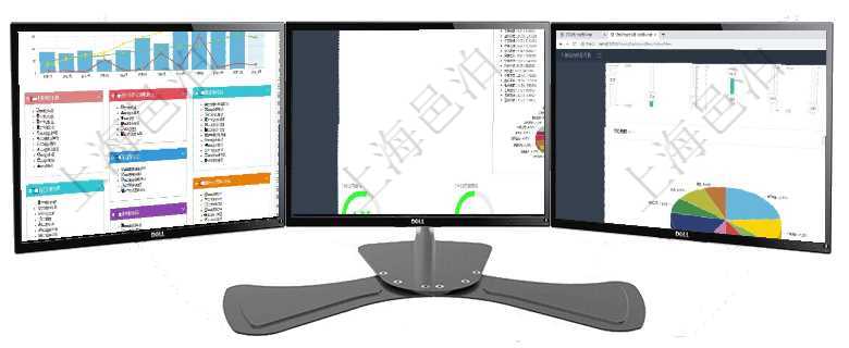 項目管理軟件倉庫管理總經理儀表盤統計顯示本月的入庫件數、出庫件數、訂單金額、發貨批次。倉庫運營項目管理軟件證券投資基金管理總經理儀表盤可以查看基金進度表，包括每個基金持倉比率、年化收益、最項目管理軟件證券投資基金管理總經理儀表盤可以查看業務溝通，比如投資點評、客戶資金，同時也可以查