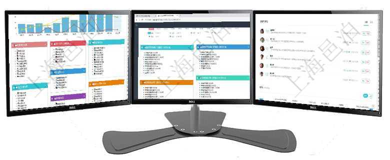 項目管理軟件倉庫管理總經理儀表盤統計顯示本月的入庫件數、出庫件數、訂單金額、發貨批次。倉庫運營項目管理軟件市場營銷管理總經理儀表盤銷售跟進表包括項目、客戶、金額完成的進度信息。進度可包括2項目管理軟件人力資源管理總經理儀表盤可以查看業務討論，比如業務溝通、資金流動，同時也可以查看預