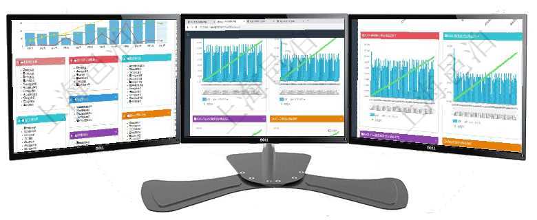 項目管理軟件倉庫管理總經理儀表盤統計顯示本月的入庫件數、出庫件數、訂單金額、發貨批次。倉庫運營項目管理軟件商業計劃管理總經理儀表盤商業計劃現金流量表則動態顯示公司運營中不同投資項目商業計劃項目管理軟件商業計劃管理總經理儀表盤商業計劃時間線可以動態顯示公司發展歷史上的關鍵事件。現金流
