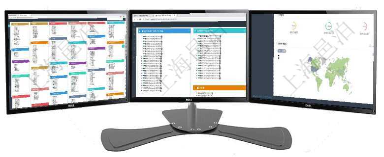 項目管理軟件倉庫管理總經理儀表盤可以查看庫位容量進度表，包括每個倉庫不同庫柜類別已用容量進度條項目管理軟件固定資產管理總經理儀表盤可以查看資產項目進度表，包括每個類別不同資產折舊進度條、產項目管理軟件期貨投資管理總經理儀表盤可以查看銷售經理業績、客戶支持情況、訂單簽約統計、機房運營