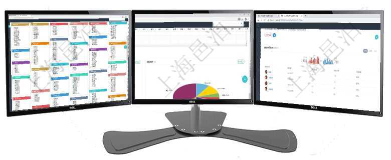 項目管理軟件倉庫管理總經理儀表盤可以查看庫位容量進度表，包括每個倉庫不同庫柜類別已用容量進度條項目管理軟件風險投資基金管理總經理儀表盤投資資金來源包括國有長期股權資本、銀行長期貸款、銀行短項目管理軟件人力資源管理總經理儀表盤可以查看銷售經理業績統計、客戶支持情況、訂單統計及機房運營