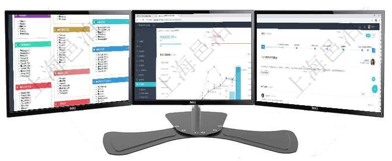 項目管理軟件倉庫管理總經理儀表盤可以查看庫位容量進度表，包括每個倉庫不同庫柜類別已用容量進度條項目管理軟件財務核算管理總經理儀表盤可以查看預算項目進度表，包括每個預算項目不同預算子項目進度項目管理軟件訂單管理總經理儀表盤可以查看公司發展里程碑與公司關鍵事件時間線。銷售經理統計表列出
