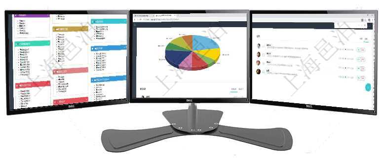 項目管理軟件倉庫管理總經理儀表盤可以查看庫位容量進度表，包括每個倉庫不同庫柜類別已用容量進度條項目管理軟件投資組合管理總經理儀表盤可以查看業務溝通，比如投資業務、資金客戶，同時也可以查看風項目管理軟件市場營銷管理總經理儀表盤市場管理包括：創意、試驗、市場、產品4類前端活動與項目、收