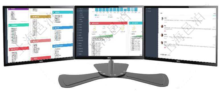 項目管理軟件倉庫管理總經理儀表盤可以查看庫位容量進度表，包括每個倉庫不同庫柜類別已用容量進度條項目管理軟件證券投資基金管理總經理儀表盤統計顯示本月管理資金規模、新增客戶、客戶留存率、投資增項目管理軟件訂單管理總經理儀表盤可以查看1個月日均新聯系客戶、1個月老客戶綜合滿意度、1個月日