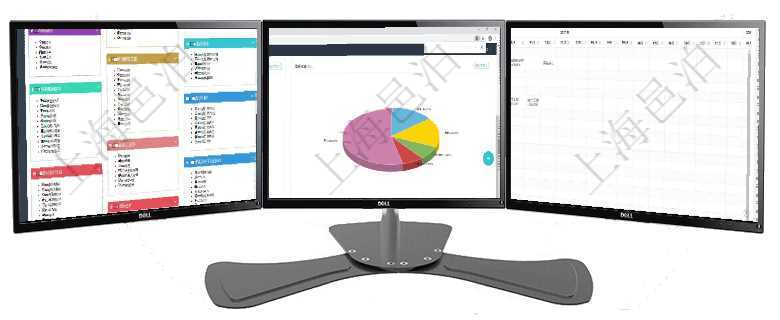 項目管理軟件倉庫管理總經理儀表盤可以查看庫位容量進度表，包括每個倉庫不同庫柜類別已用容量進度條項目管理軟件期貨投資管理總經理儀表盤資金分類餅圖顯示投機、對沖、套利、現金、其它分布。資金來源項目管理軟件風險投資基金管理總經理儀表盤可以查看項目投資運營日程圖。圖表左邊包括投資項目與子項
