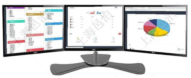 項目管理軟件倉庫管理總經理儀表盤可以查看庫位容量進度表，包括每個倉庫不同庫柜類別已用容量進度條項目管理軟件市場營銷管理總經理儀表盤市場管理包括：創意、試驗、市場、產品4類前端活動與項目、收項目管理軟件生產制造管理總經理儀表盤可以查看業務討論，比如業務溝通、收付合同，同時也可以查看預