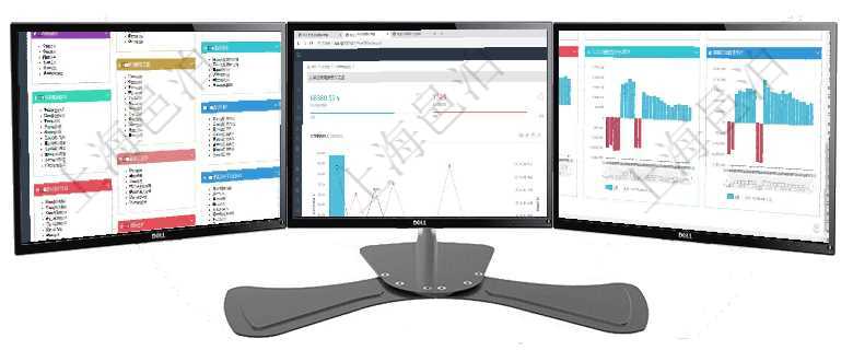 項目管理軟件倉庫管理總經理儀表盤可以查看庫位容量進度表，包括每個倉庫不同庫柜類別已用容量進度條項目管理軟件商業計劃管理總經理儀表盤可以查看本月利潤總額完成進度、新客戶聯系更新、新訂單增長、項目管理軟件風險投資基金管理總經理儀表盤投資項目現金流圖包括所有投資項目的現金流入流出，紅色為