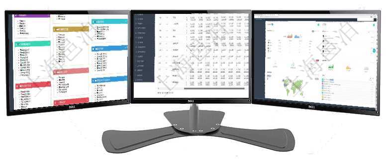 項目管理軟件倉庫管理總經理儀表盤可以查看庫位容量進度表，包括每個倉庫不同庫柜類別已用容量進度條項目管理軟件商業計劃管理總經理儀表盤可以查看現金項目日程計劃，左邊常規信息包括現金項目不同層級項目管理軟件期貨投資管理總經理儀表盤可以查看銷售經理業績、客戶支持情況、訂單簽約統計、機房運營