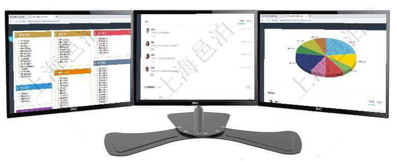 項目管理軟件倉庫管理總經理儀表盤可以查看庫位容量進度表，包括每個倉庫不同庫柜類別已用容量進度條項目管理軟件人力資源管理總經理儀表盤可以查看業務討論，比如業務溝通、資金流動，同時也可以查看預項目管理軟件投資組合管理總經理儀表盤可以查看業務溝通，比如投資業務、資金客戶，同時也可以查看風