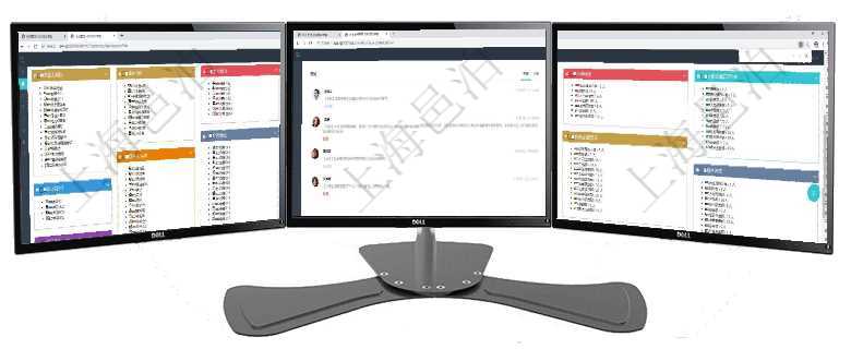 項目管理軟件倉庫管理總經理儀表盤可以查看庫位容量進度表，包括每個倉庫不同庫柜類別已用容量進度條項目管理軟件市場營銷管理總經理儀表盤市場管理包括：創意、試驗、市場、產品4類前端活動與項目、收項目管理軟件人力資源管理總經理儀表盤可以查看人力項目進度表，包括每個公司不同部門部門年度目標進