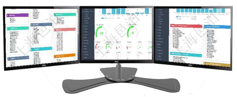 項目管理軟件倉庫管理總經理儀表盤可以查看庫位容量進度表，包括每個倉庫不同庫柜類別已用容量進度條項目管理軟件訂單管理總經理儀表盤可以查看本月利潤總額、本月新聯系、本月新訂單、本月新用戶。通過項目管理軟件項目管理總經理儀表盤統計顯示本月的在建項目、新建任務、完成任務、項目掙值。業務運營