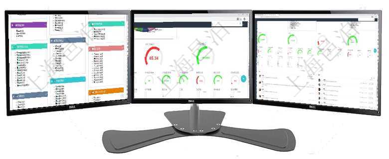 項目管理軟件倉庫管理總經理儀表盤可以查看庫位容量進度表，包括每個倉庫不同庫柜類別已用容量進度條項目管理軟件固定資產管理總經理儀表盤可以查看1個月日均盈虧、1個月日均增減資、1個月日均持倉、項目管理軟件現貨管理總經理儀表盤可以查看1個月項目、1個月收入、1個月投資、1個月簽約、1年月