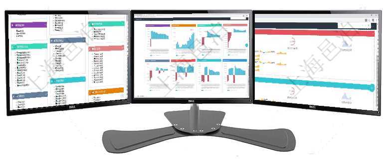 項目管理軟件倉庫管理總經理儀表盤可以查看庫位容量進度表，包括每個倉庫不同庫柜類別已用容量進度條項目管理軟件風險投資基金管理總經理儀表盤投資項目現金流圖包括所有投資項目的現金流入流出，紅色為項目管理軟件現貨管理總經理儀表盤可以查看現貨合同跟蹤進度表及對沖比率，包括每個框架合同及子合同