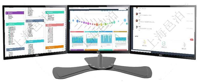 項目管理軟件倉庫管理總經理儀表盤可以查看庫位容量進度表，包括每個倉庫不同庫柜類別已用容量進度條項目管理軟件商業計劃管理總經理儀表盤商業計劃時間線可以動態顯示公司發展歷史上的關鍵事件。現金流項目管理軟件投資組合管理總經理儀表盤可以查看業務溝通，比如投資業務、資金客戶，同時也可以查看風